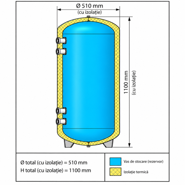 Puffer HEIZKRAFT 100 litri pentru încălzire și răcire